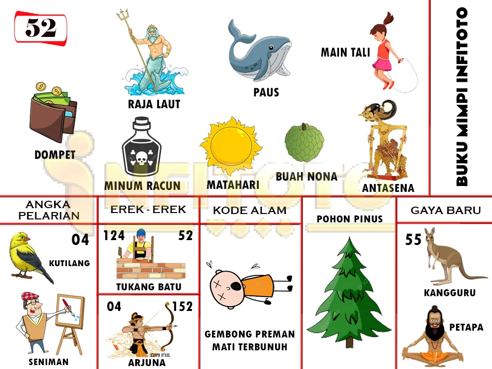 buku mimpi erek erek togel 52