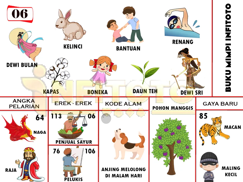 buku mimpi erek erek togel 06