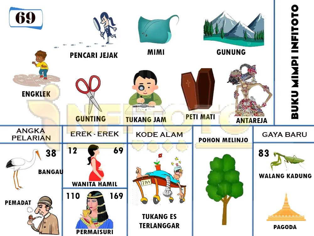 buku mimpi erek erek togel 69