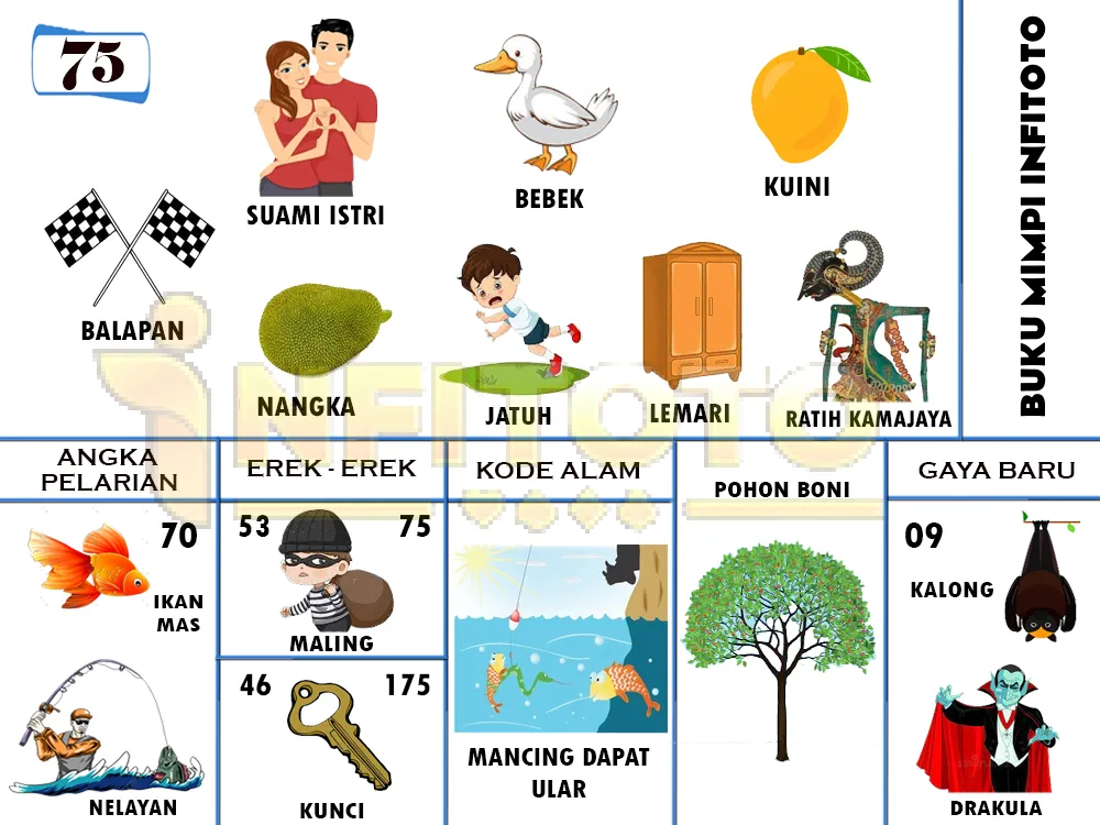 buku mimpi erek erek togel 75