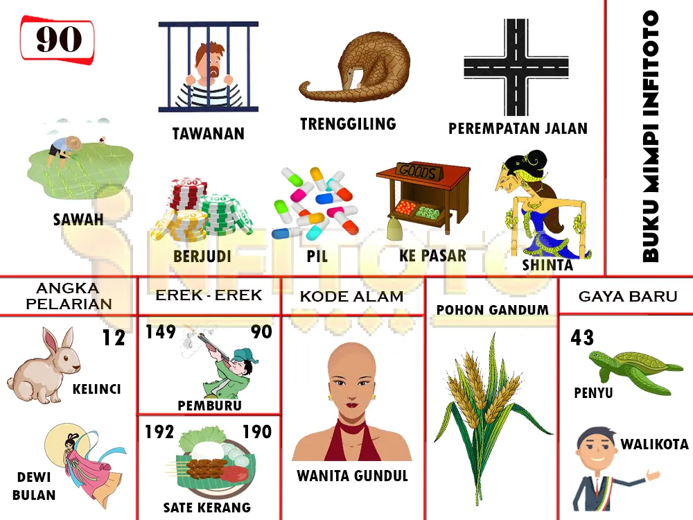 buku mimpi erek erek togel 90